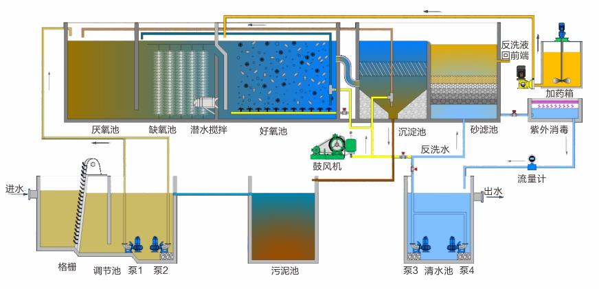 Z6�������й��ٷ���վ
