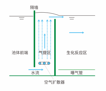 Z6�������й��ٷ���վ