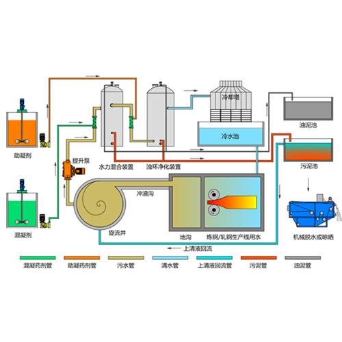 Z6�������й��ٷ���վ