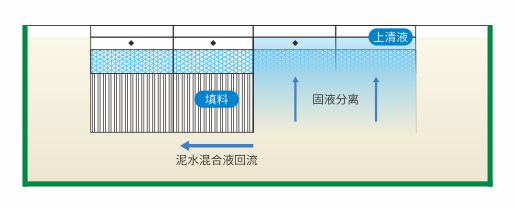 Z6�������й��ٷ���վ
