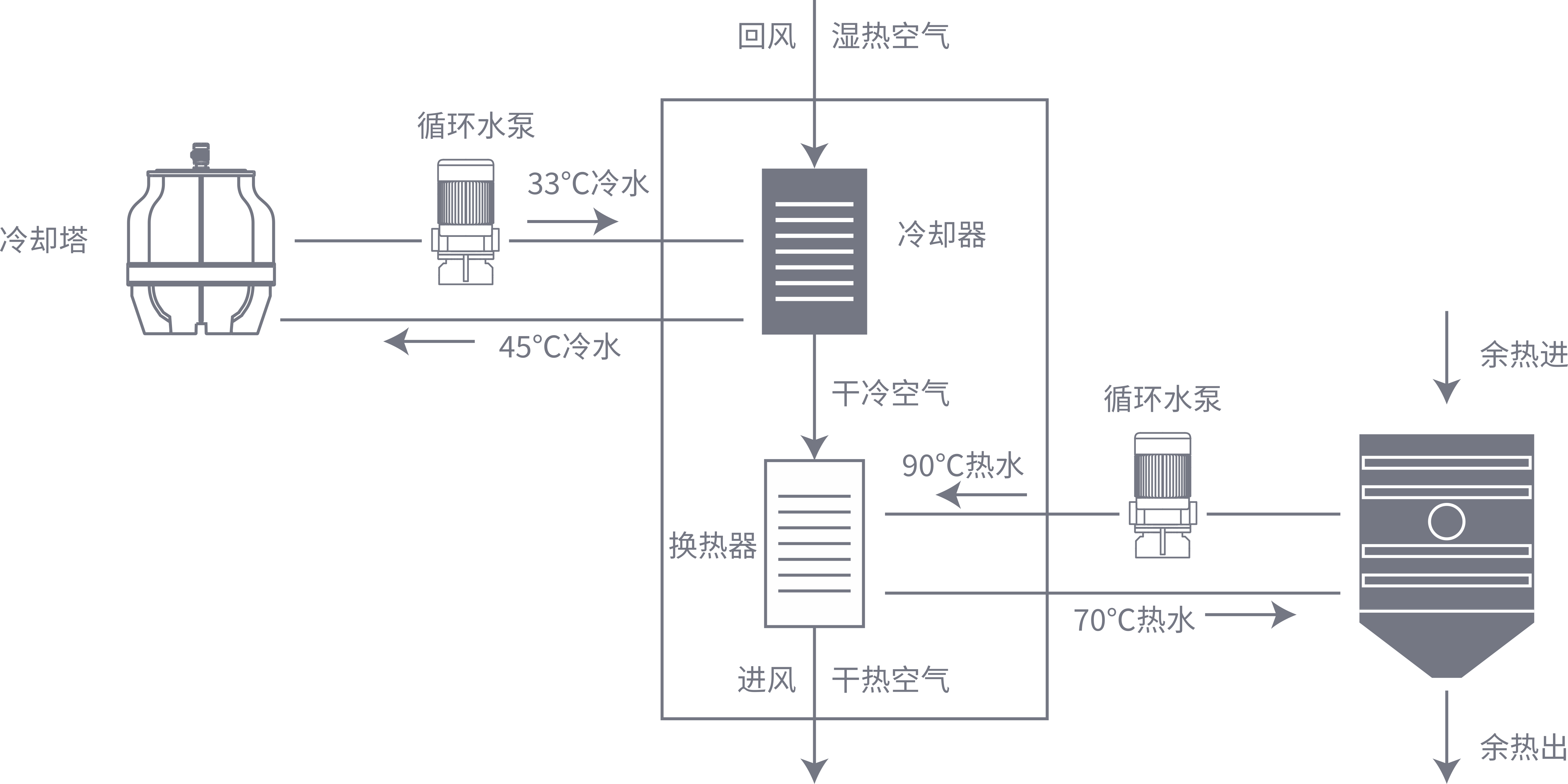 Z6�������й��ٷ���վ