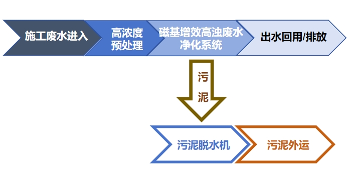 Z6�������й��ٷ���վ