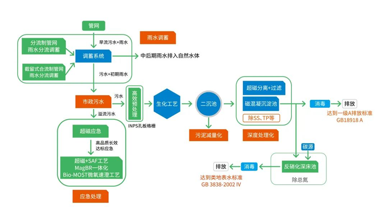 20200709-31.png 20200709-31.png